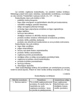 Referāts 'Vides analīzes metodes', 17.