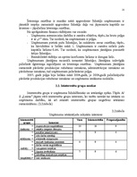 Referāts 'Vides analīzes metodes', 21.