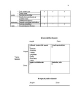 Referāts 'Vides analīzes metodes', 22.