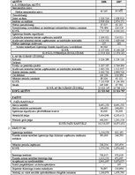 Referāts 'Vides analīzes metodes', 29.