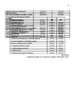 Referāts 'Vides analīzes metodes', 31.