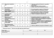 Referāts 'Гражданская оборона и охрана окружающей среды', 8.