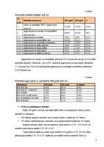 Referāts 'Nodokļu piemērošana izlozēm un azartspēlēm', 8.