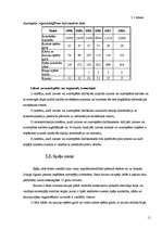 Referāts 'Nodokļu piemērošana izlozēm un azartspēlēm', 11.