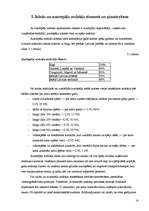 Referāts 'Nodokļu piemērošana izlozēm un azartspēlēm', 16.