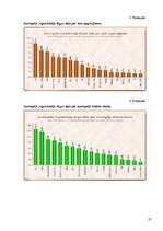 Referāts 'Nodokļu piemērošana izlozēm un azartspēlēm', 27.