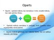 Prezentācija 'Opārts, tā apskats', 2.