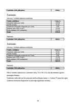 Biznesa plāns 'Biznesa plāns. SIA "Hummy gummy pen"', 11.