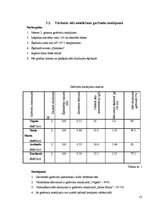 Referāts 'Vārāmais sāls pārtikas produktos', 13.