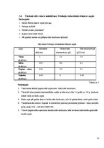 Referāts 'Vārāmais sāls pārtikas produktos', 16.