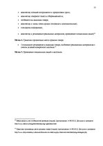 Referāts 'Особенности мерчендайзинга в розничной торговле', 13.