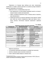 Referāts 'Особенности мерчендайзинга в розничной торговле', 16.