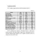 Prakses atskaite 'Prakses atskaite mārketingā', 6.