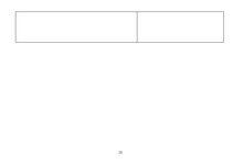 Prakses atskaite 'Studenta dienasgrāmata Skolotāja praksei I', 23.