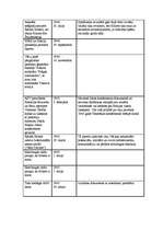 Konspekts 'Globālie notikumi Otrā pasaules kara laikā', 3.