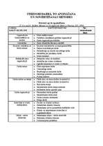 Konspekts 'Stresori darbā, to apzināšana un novērtēšanas metodes', 1.