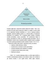 Diplomdarbs 'Vadīšanas procesi Rīgas 208.pirmsskolas izglītības iestādē un to pilnveidošanas ', 18.