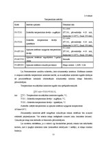 Referāts 'Biogāzes ražotnes koģenerācijas stacijas automatizācijas sistēmas', 21.