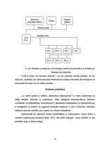 Referāts 'Biogāzes ražotnes koģenerācijas stacijas automatizācijas sistēmas', 33.