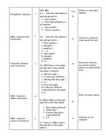 Konspekts 'Vispārattīstošo vingrojumu komplekss', 2.