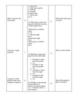 Konspekts 'Vispārattīstošo vingrojumu komplekss', 3.
