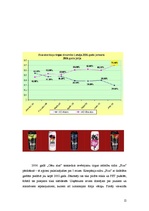 Referāts 'A/s "Cēsu alus" tirgus izpēte', 12.