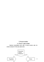 Referāts 'A/s "Cēsu alus" tirgus izpēte', 15.