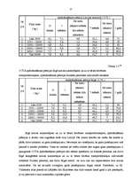 Diplomdarbs 'Autoapdrošināšanas vieta apdrošināšanas pakalpojumu tirgū', 37.