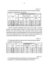 Diplomdarbs 'Autoapdrošināšanas vieta apdrošināšanas pakalpojumu tirgū', 38.