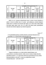 Diplomdarbs 'Autoapdrošināšanas vieta apdrošināšanas pakalpojumu tirgū', 39.