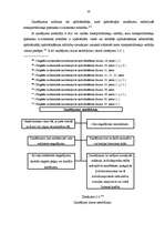 Diplomdarbs 'Autoapdrošināšanas vieta apdrošināšanas pakalpojumu tirgū', 43.