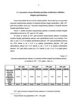 Diplomdarbs 'Autoapdrošināšanas vieta apdrošināšanas pakalpojumu tirgū', 55.