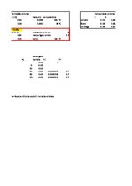 Paraugs 'Siltuma zudumu no katlumājas katla virsmas noteikšana', 2.