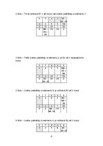 Prakses atskaite 'Ekonometrika', 6.