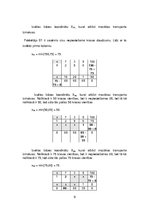 Prakses atskaite 'Ekonometrika', 9.