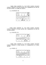 Prakses atskaite 'Ekonometrika', 11.