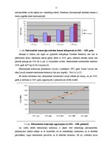 Diplomdarbs 'Loģistikas procesu optimizācija uzņēmējdarbības vispārējās reformācijas ietvaros', 10.