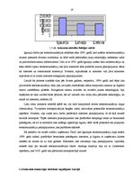 Diplomdarbs 'Loģistikas procesu optimizācija uzņēmējdarbības vispārējās reformācijas ietvaros', 18.