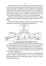 Diplomdarbs 'Loģistikas procesu optimizācija uzņēmējdarbības vispārējās reformācijas ietvaros', 25.