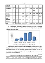 Diplomdarbs 'Loģistikas procesu optimizācija uzņēmējdarbības vispārējās reformācijas ietvaros', 27.