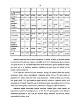 Diplomdarbs 'Loģistikas procesu optimizācija uzņēmējdarbības vispārējās reformācijas ietvaros', 28.