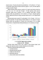 Diplomdarbs 'Loģistikas procesu optimizācija uzņēmējdarbības vispārējās reformācijas ietvaros', 35.