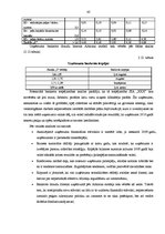 Diplomdarbs 'Loģistikas procesu optimizācija uzņēmējdarbības vispārējās reformācijas ietvaros', 42.