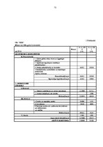 Diplomdarbs 'Loģistikas procesu optimizācija uzņēmējdarbības vispārējās reformācijas ietvaros', 71.