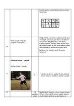 Konspekts 'Mācību prakses konspekts frisbijā', 2.