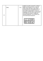 Konspekts 'Mācību prakses konspekts frisbijā', 4.