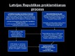 Prezentācija 'Ceļš līdz Latvijas Republikas proklamēšanai', 16.