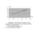 Konspekts 'Auklā iekārta ķermeņa svārstību perioda noteikšana', 2.