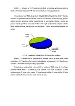 Diplomdarbs 'Sociālā pedagoga darbība mobinga mazināšanā vispārizglītojošā skolā', 42.