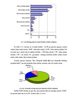 Diplomdarbs 'Sociālā pedagoga darbība mobinga mazināšanā vispārizglītojošā skolā', 43.